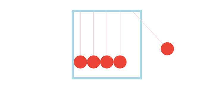 css3牛顿摇摆球碰撞动画特效 - 项目资源网