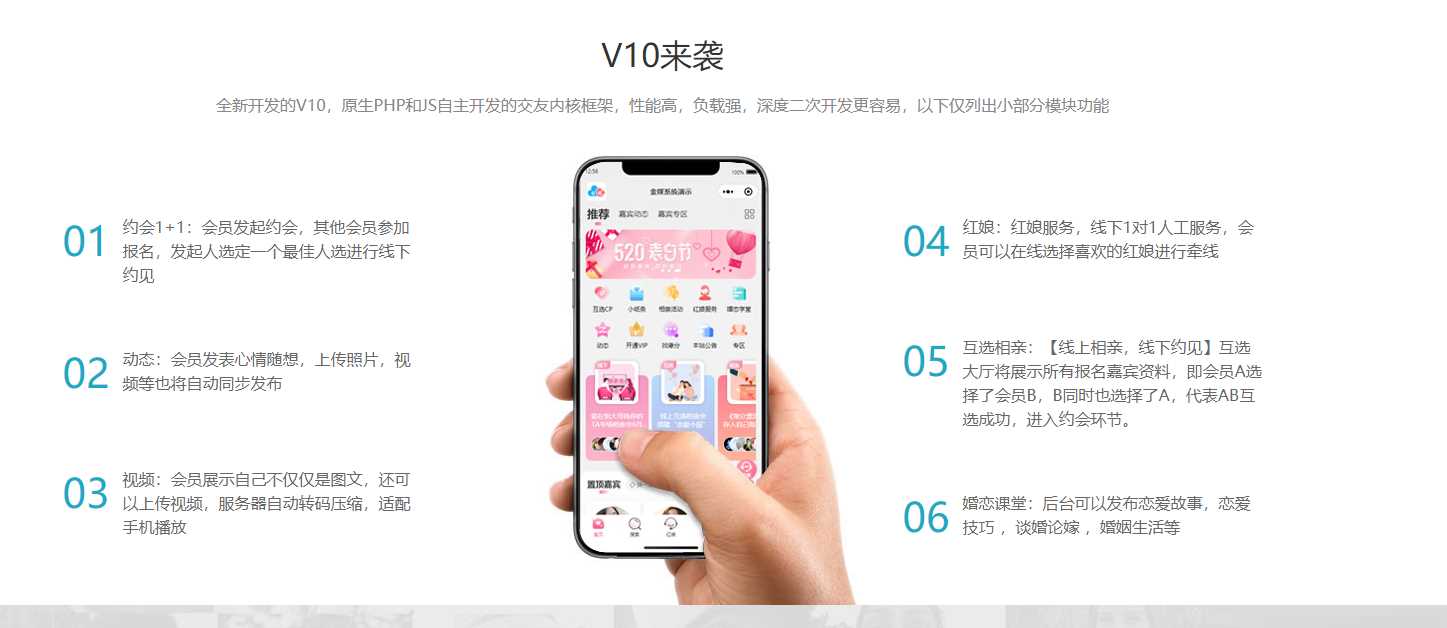 图片[2] - 新版婚恋相亲交友系统V10.2 超大型婚恋社交、相亲、征婚、互动系统，继承了此前O2O、SNS及B2C的优秀特点 - 项目资源网