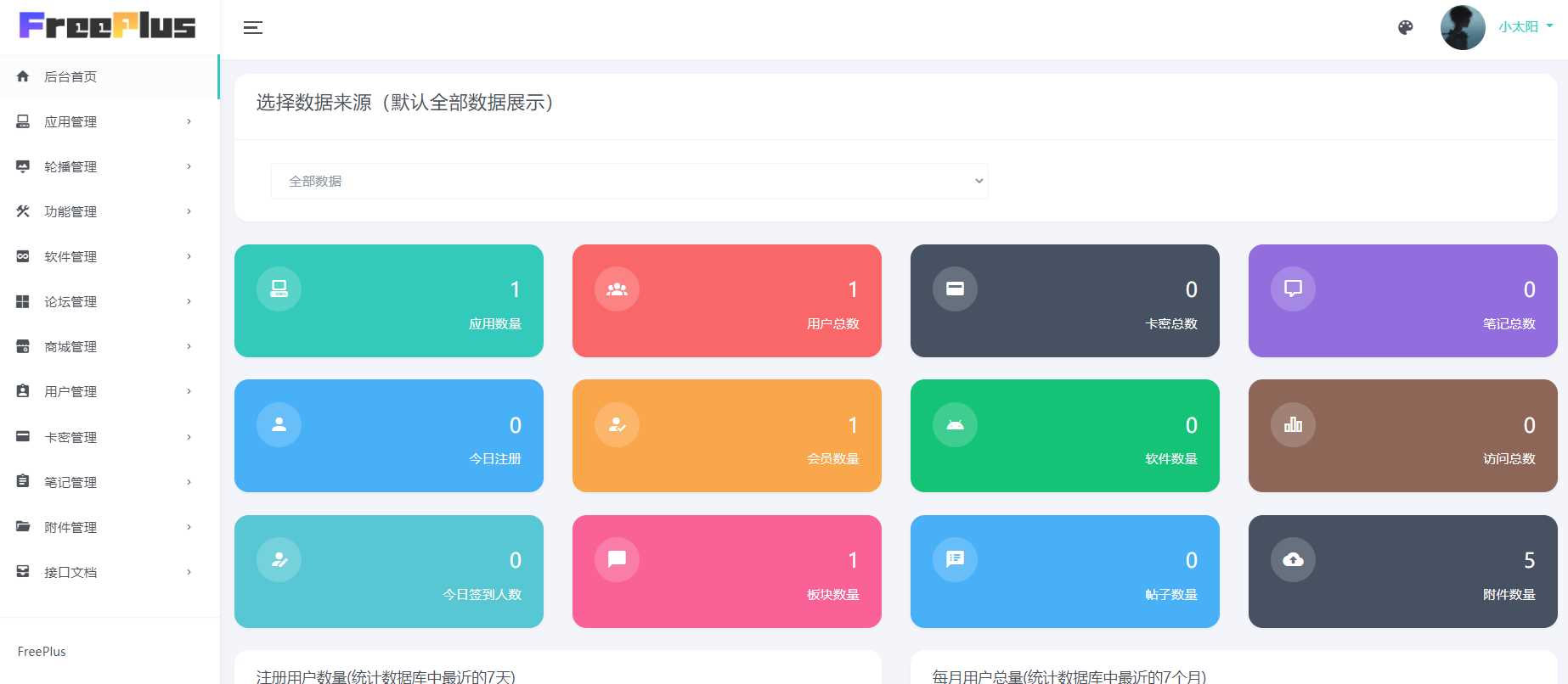 图片[3] - HBuilderX前端软件社区+thinkphp后端源码 - 项目资源网