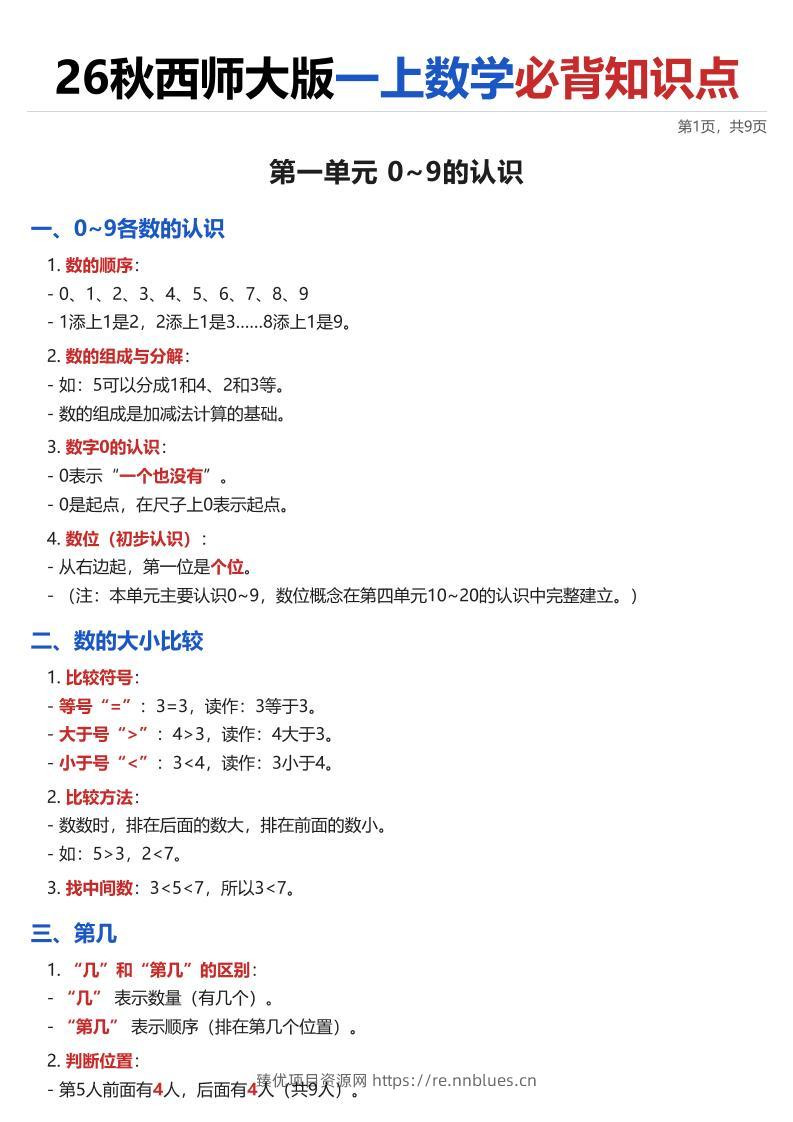 26秋西师大版一上数学·必背知识点（全册） - 臻优资源网