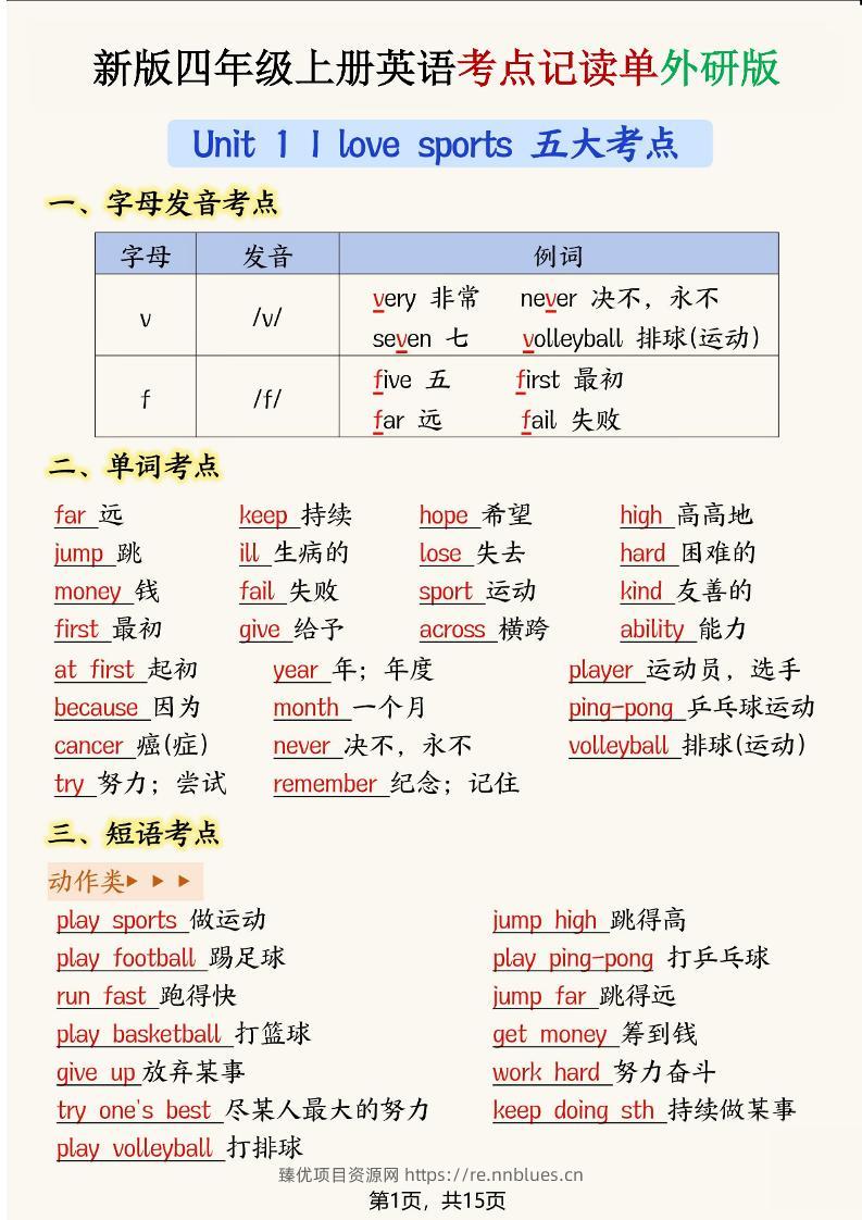 新版四年级上册英语考点记读单【外研版】 - 臻优资源网