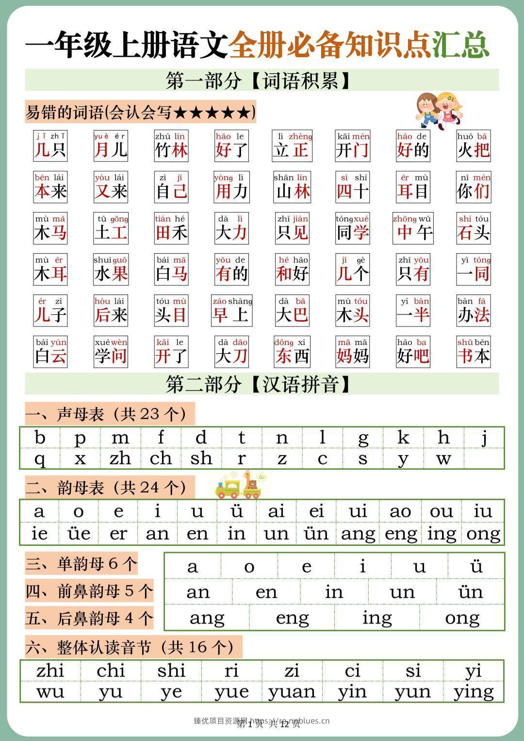 一年级上册语文全册必备知识点汇总 - 臻优资源网
