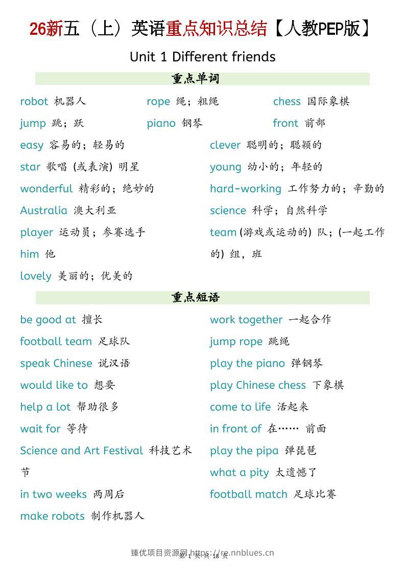 26新五上英语重点知识总结《人教PEP版》 - 臻优资源网