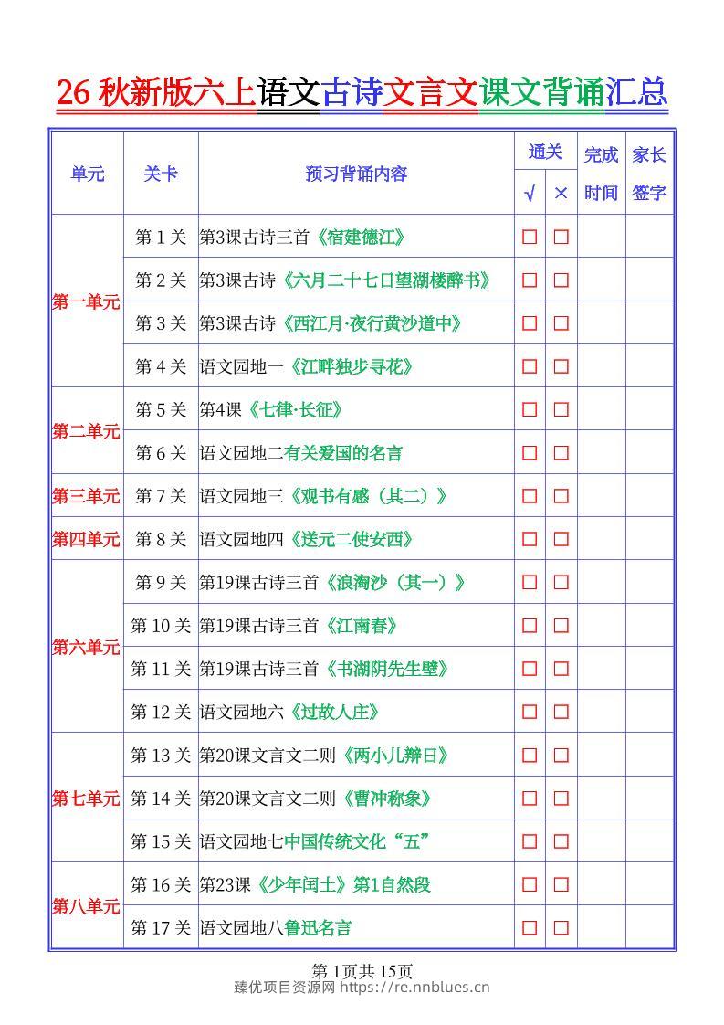 26秋新六上语文古文文言文课文背诵内容汇总-背诵版 - 臻优资源网