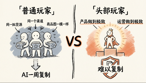 开源AI工作流：单人日更200+笔记，效率碾压同行！(附工具包) - 臻优资源网