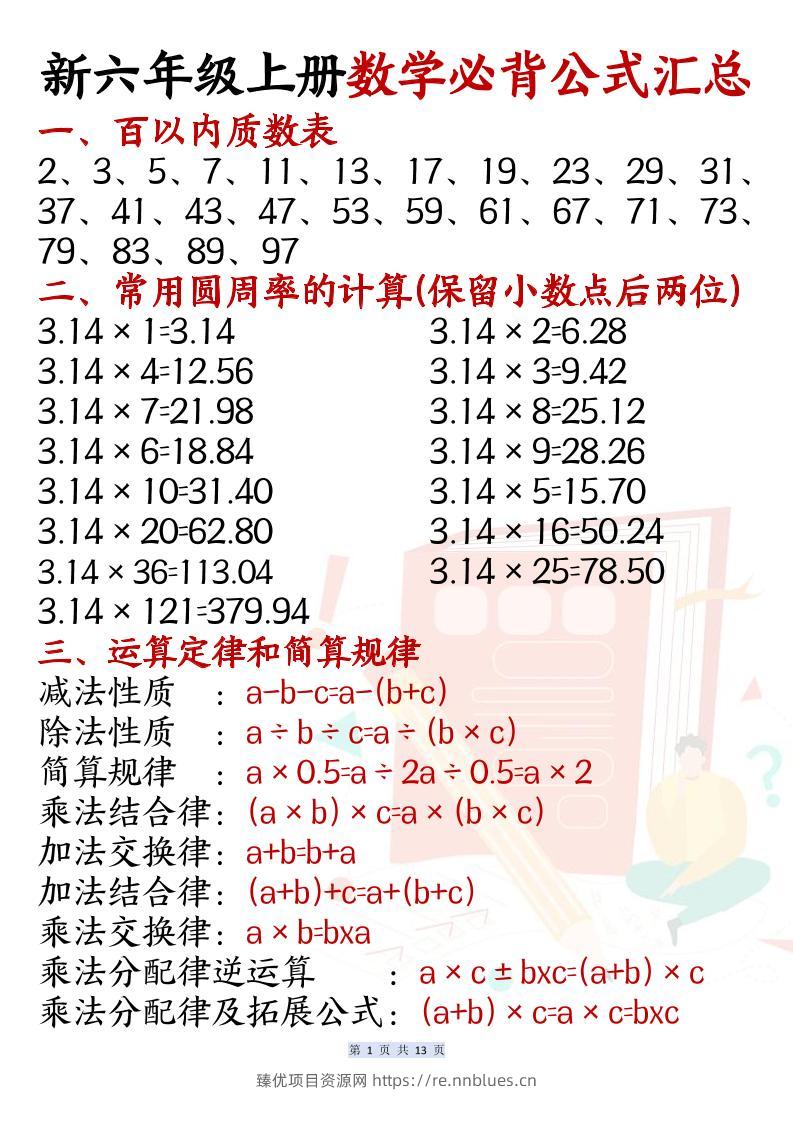 新六年级上册数学必背公式汇总 - 臻优资源网