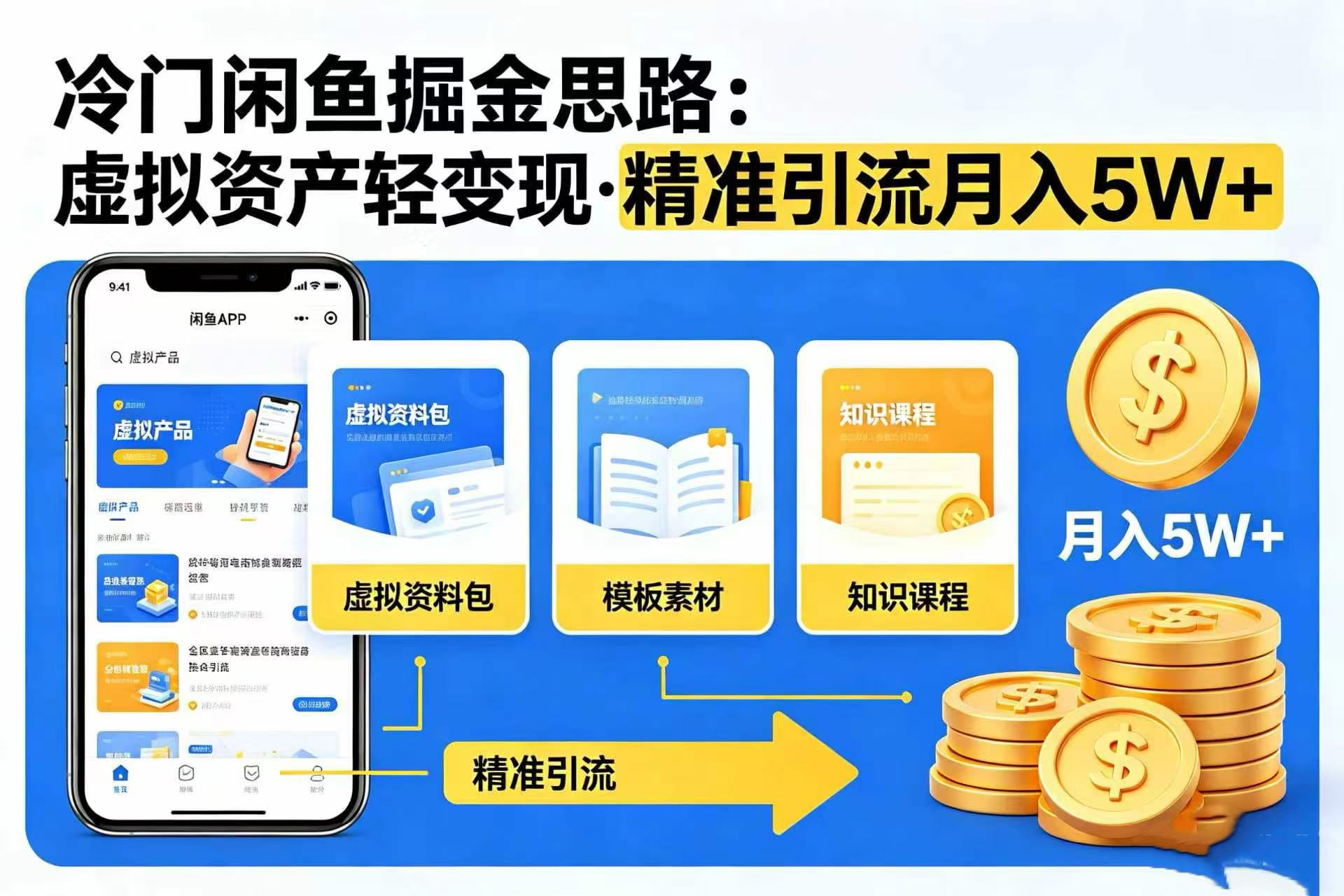 冷门闲鱼掘金思路，虚拟资产轻变现，精准引流月入 5W+ - 臻优资源网