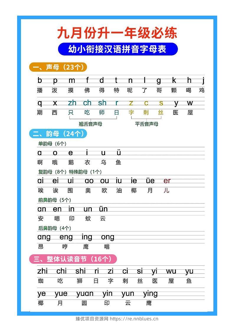 一年级上语文必练幼小衔接汉语拼音字母表 - 臻优资源网