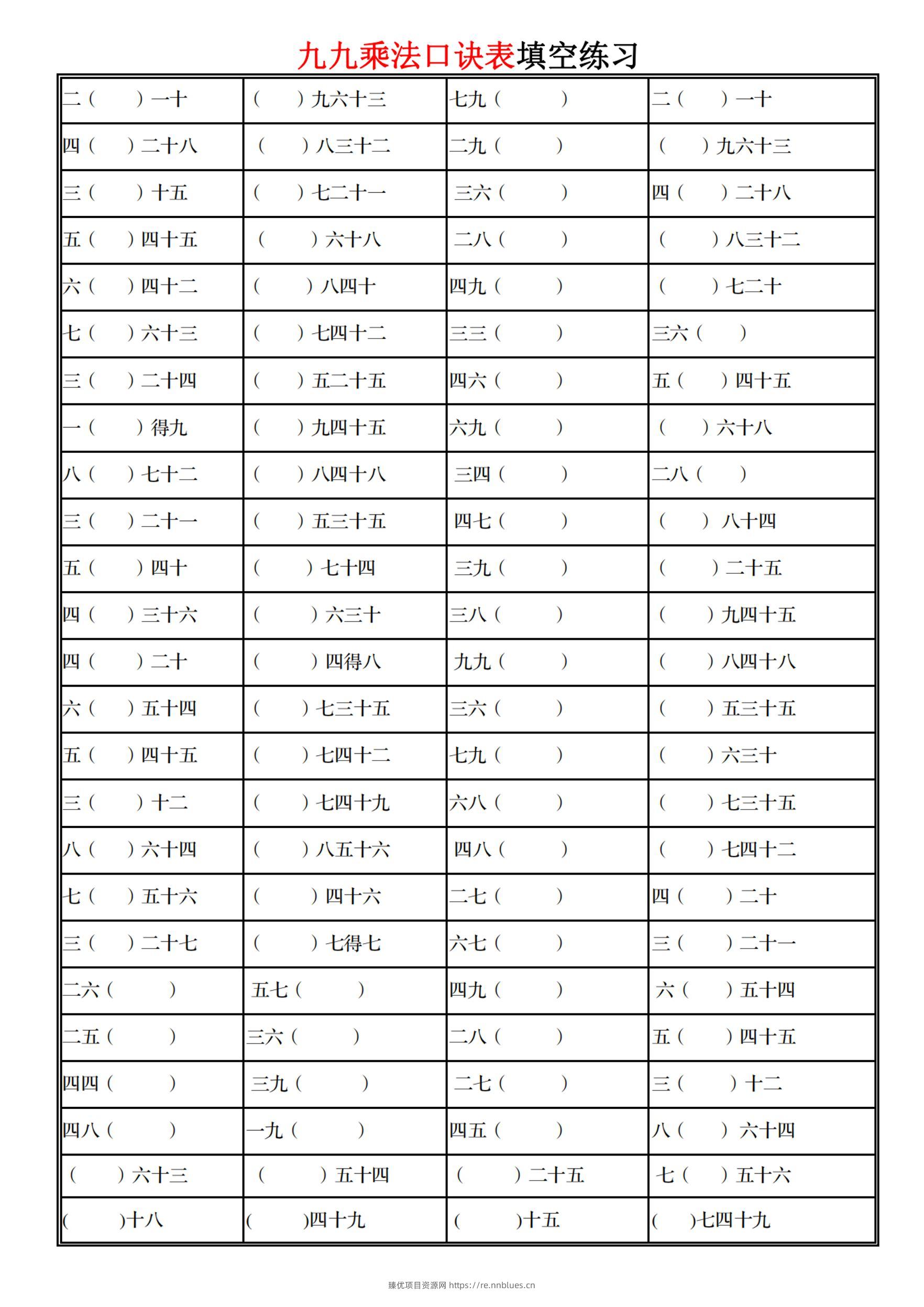 二上数学九九乘法口诀表填空练习 - 臻优资源网