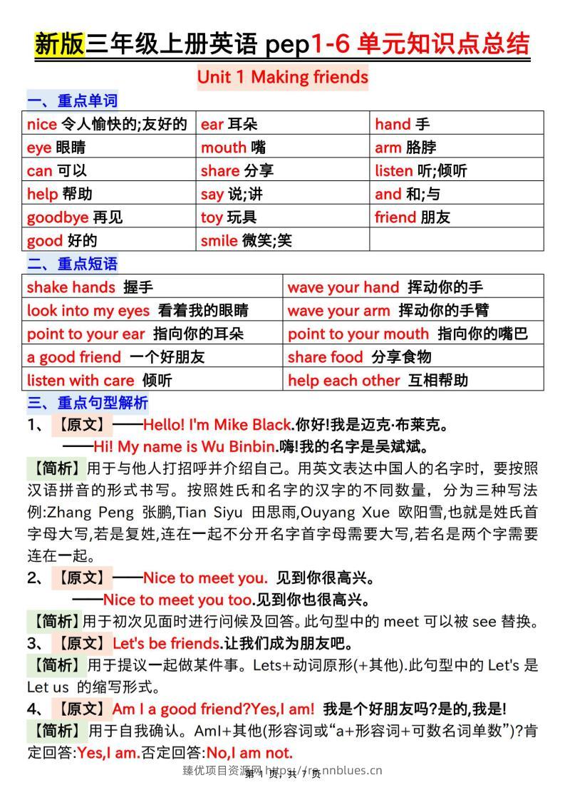 新版三上英语1-6单元知识点总结（人教PEP）7页 - 臻优资源网