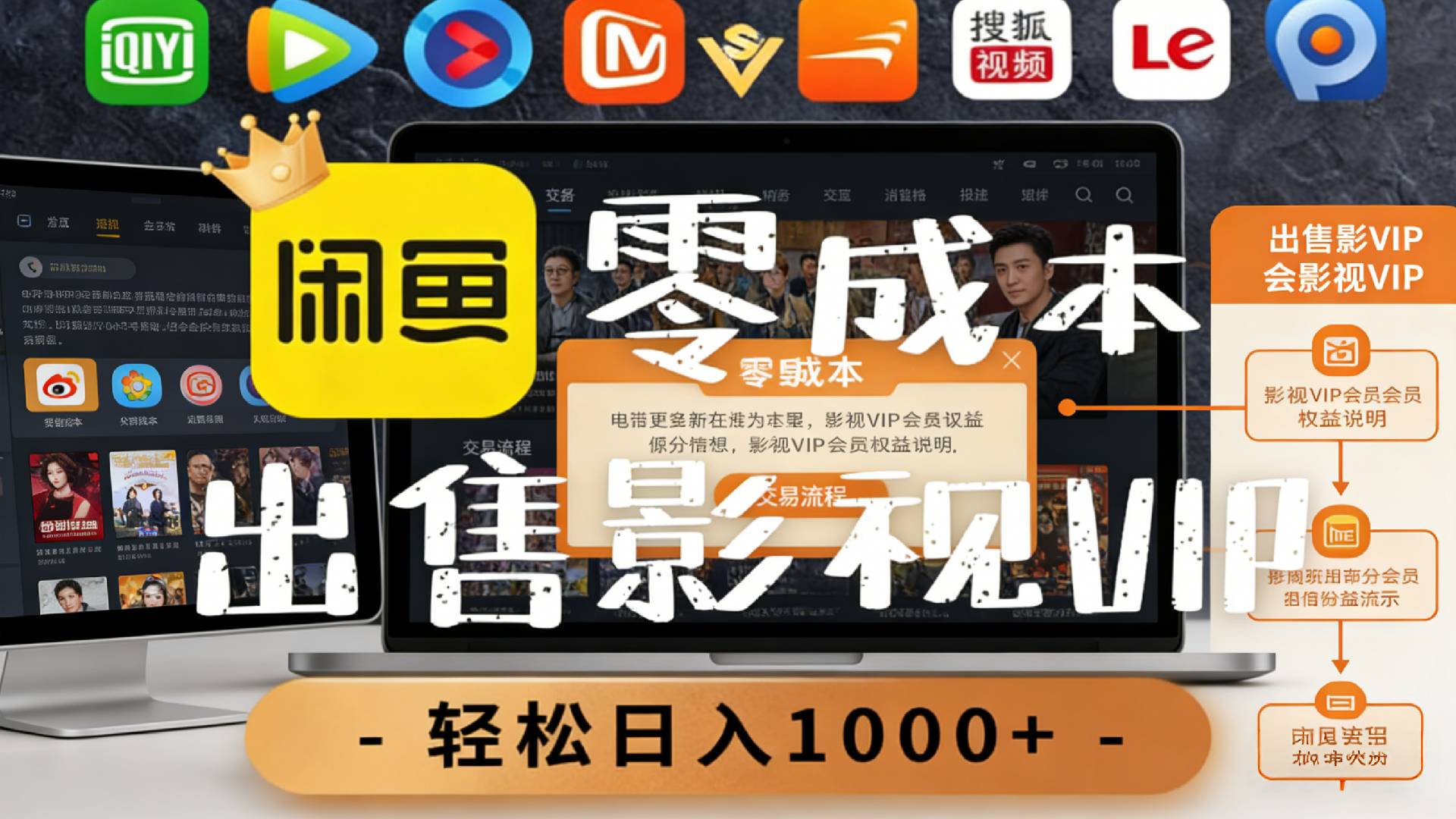 【闲鱼】0成本卖影视会员，一天卖出上百单，轻轻松松日入1000+ - 臻优资源网