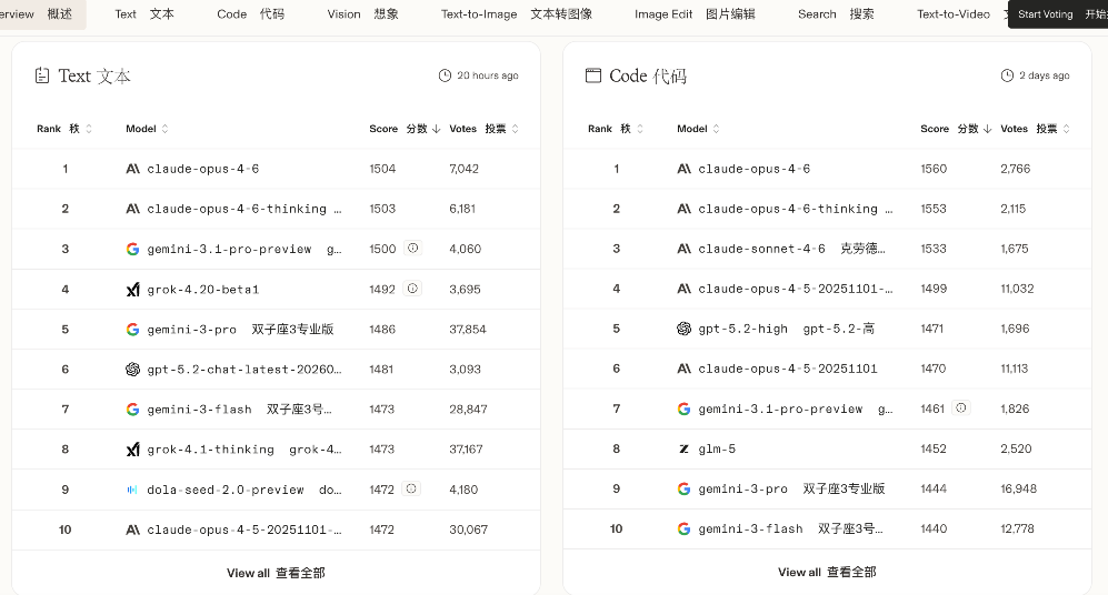 AI变现实战指南：从创意到收益，我的避坑与成功经验 - 臻优资源网