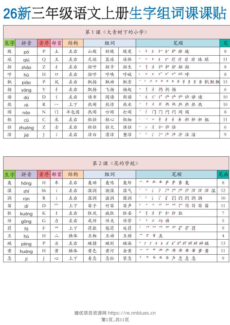 26新三上语文《生字组词课课贴》11页 - 臻优资源网