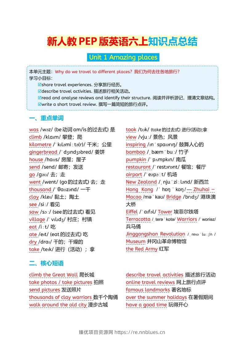 新人教PEP版英语六年级上册知识点总结 - 臻优资源网
