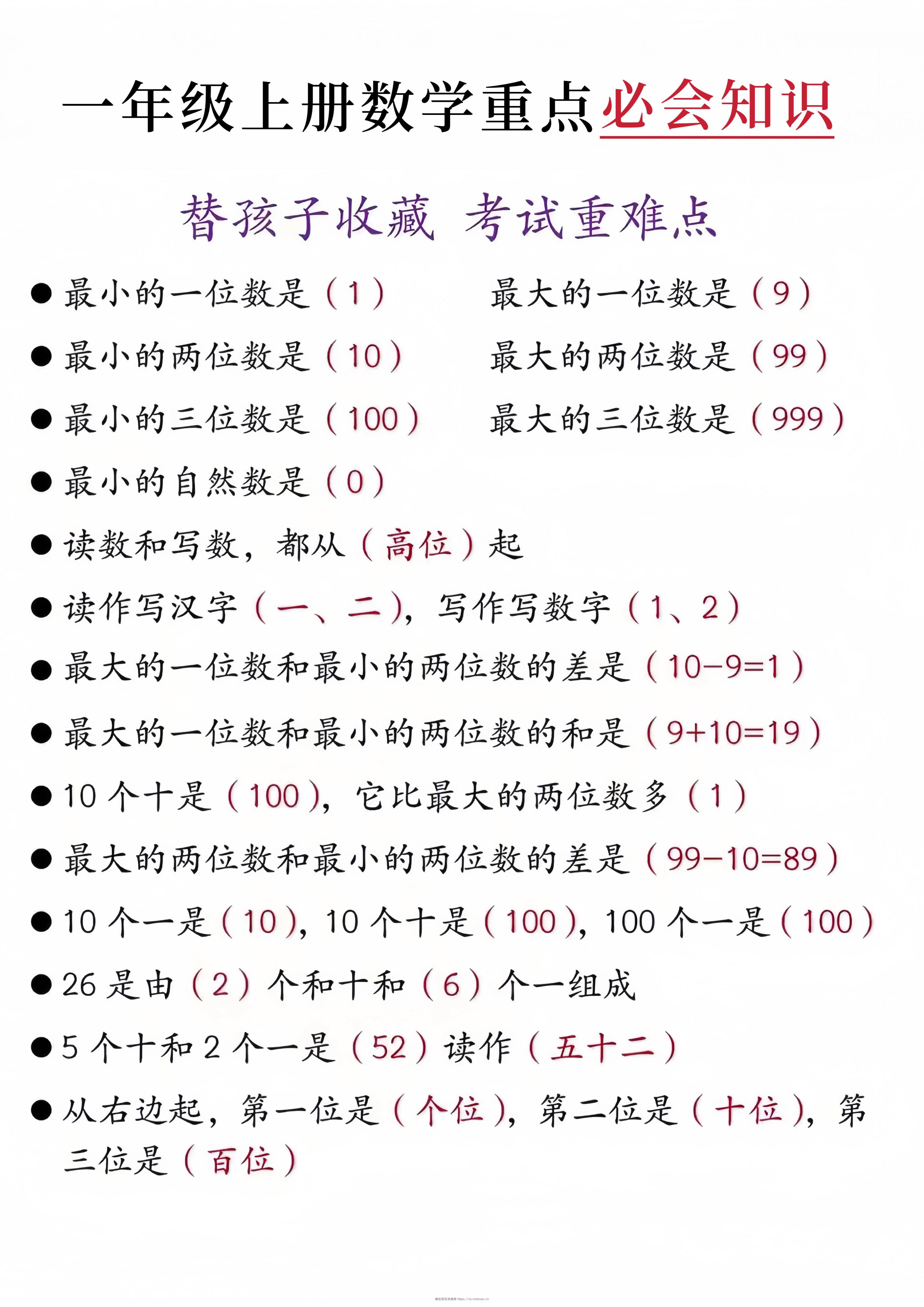 一年级上册数学重点必会知识 - 臻优资源网