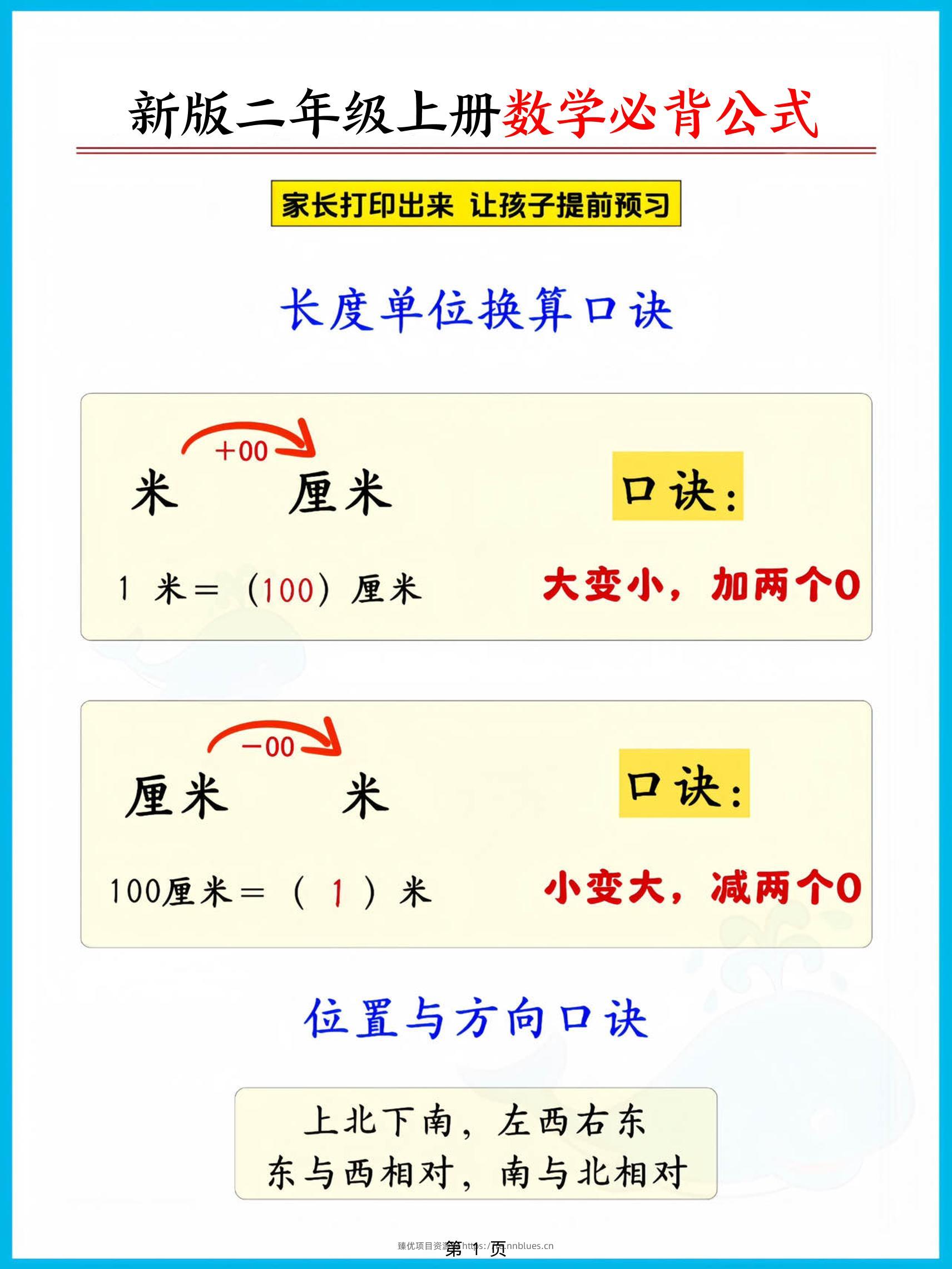 二上人教版数学【2026秋新版-必背公式知识点汇总（8页）】 - 臻优资源网