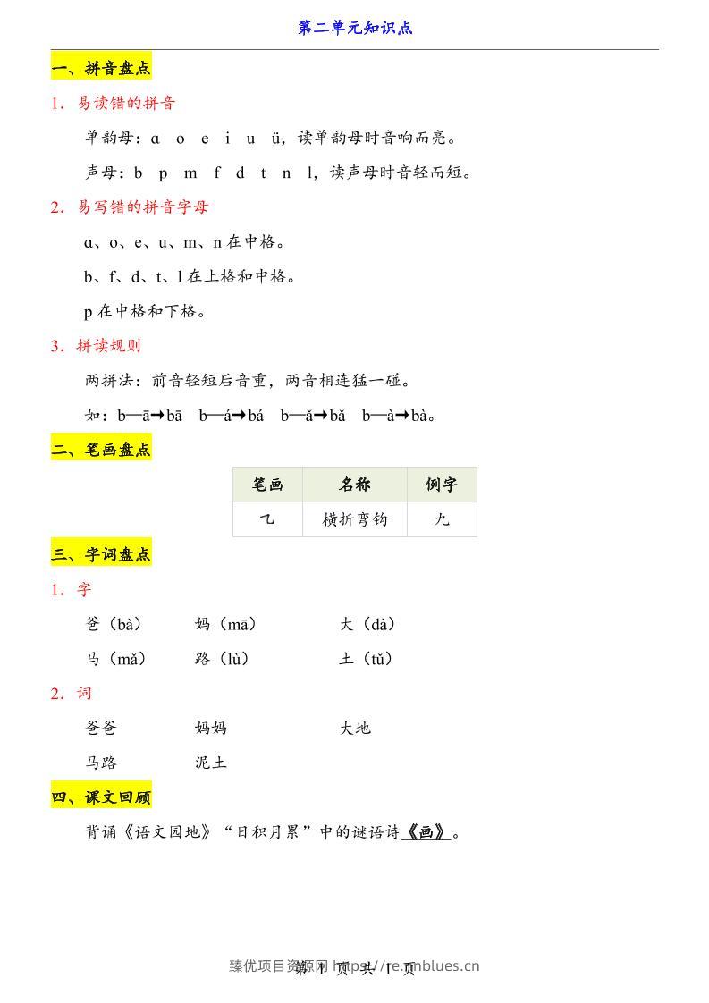 新一上语文第2单元（知识点） - 臻优资源网