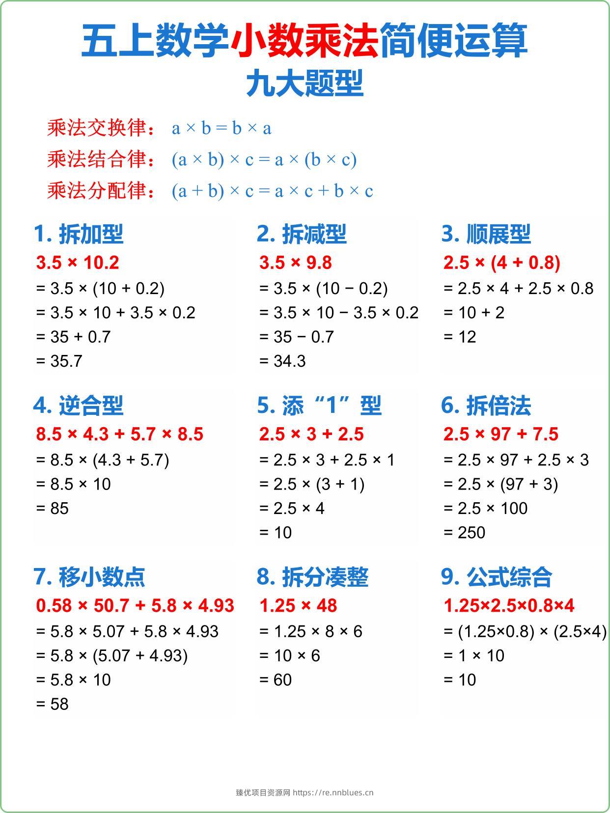 五上数学小数乘法简便运算 - 臻优资源网