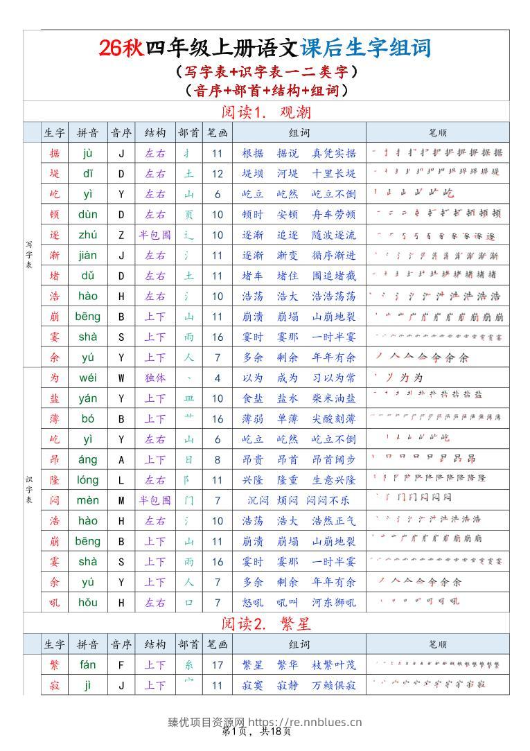 26秋四上语文生字组词课贴（写字表+识字表）18页 - 臻优资源网