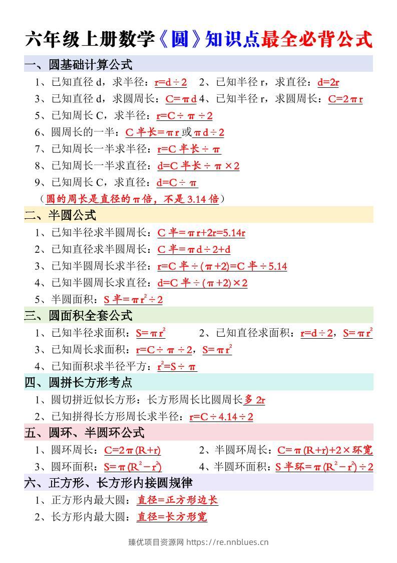 新六年级上册数学《圆》知识点必背公式 - 臻优资源网