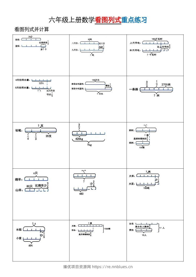 六上数学看图列式单位“1”专项练习 - 臻优资源网