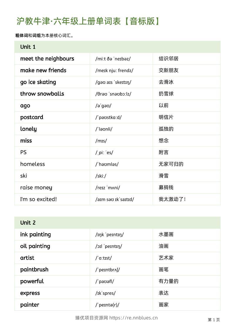 【沪教牛津版】六年级上册英语单词表-音标版 - 臻优资源网