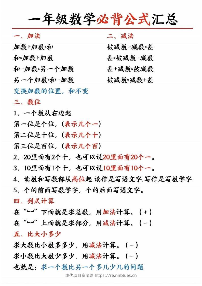 一上数学公式 - 臻优资源网