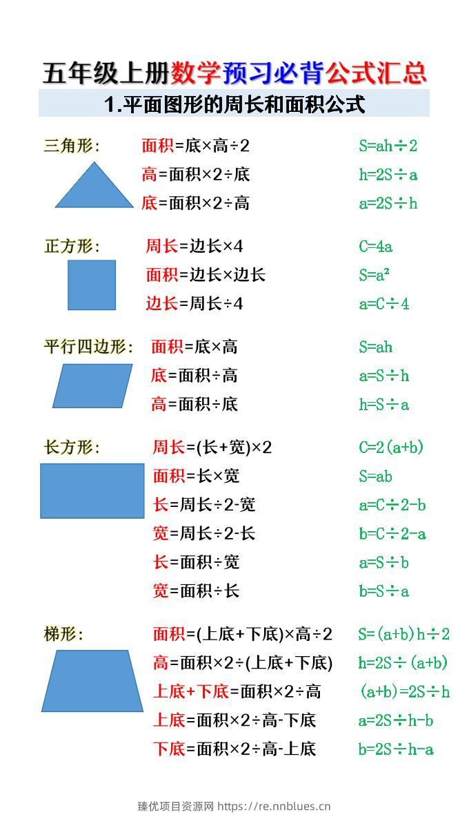 五年级上册数学预习必背公式汇总 - 臻优资源网
