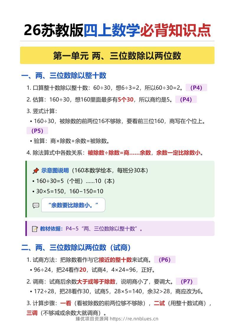26苏教版四上数学必背知识点（全册） - 臻优资源网