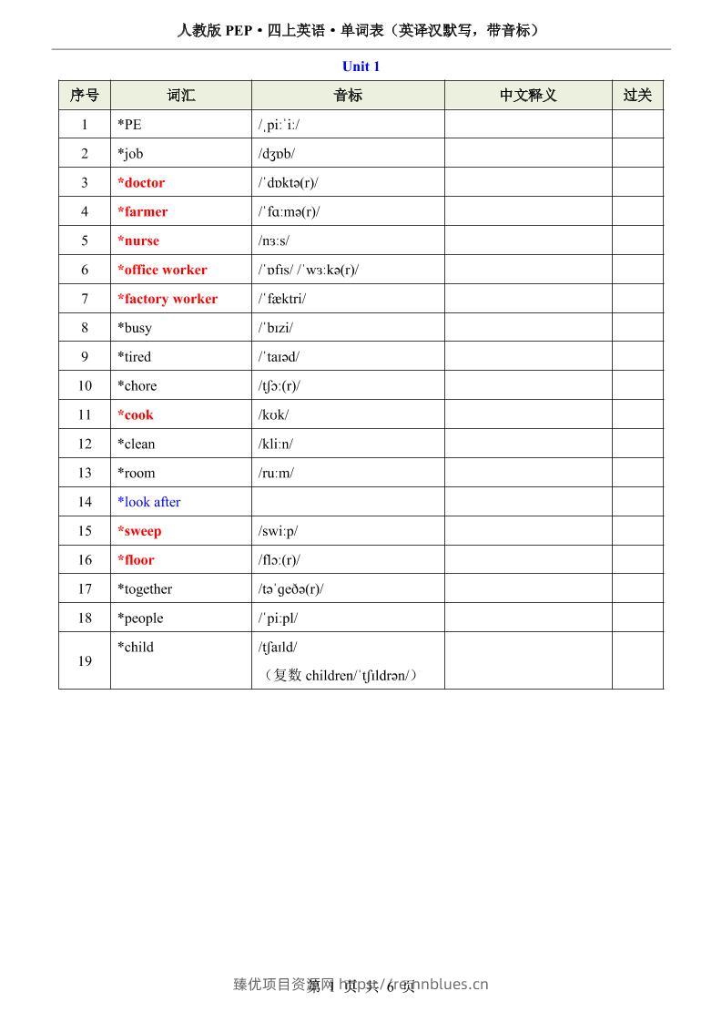 【PEP】四上英语单词表（英译汉默写，带音标） - 臻优资源网