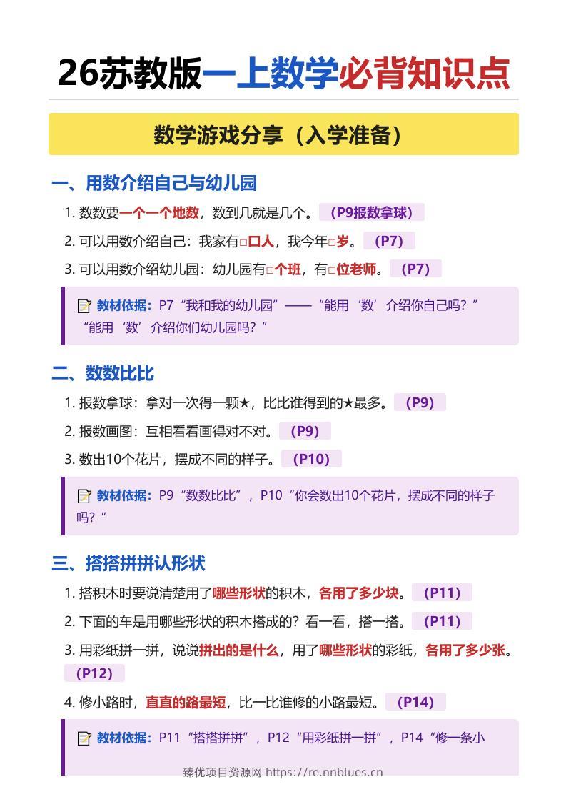 26苏教版一上数学必背知识点（全册） - 臻优资源网