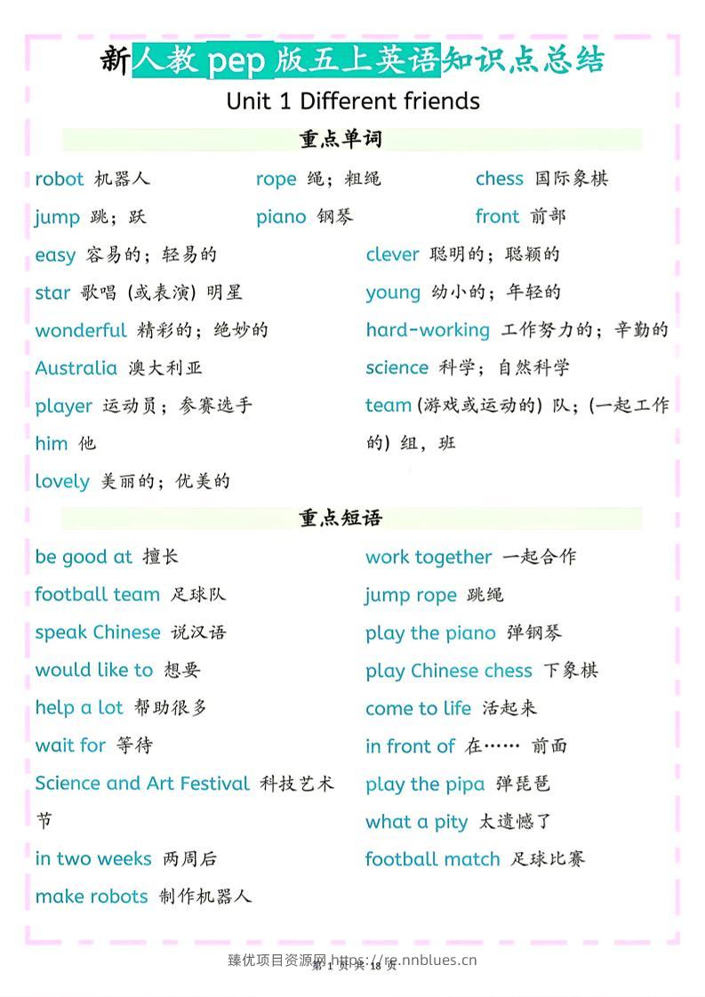 26秋新人教pep版五上英语知识点总结 - 臻优资源网