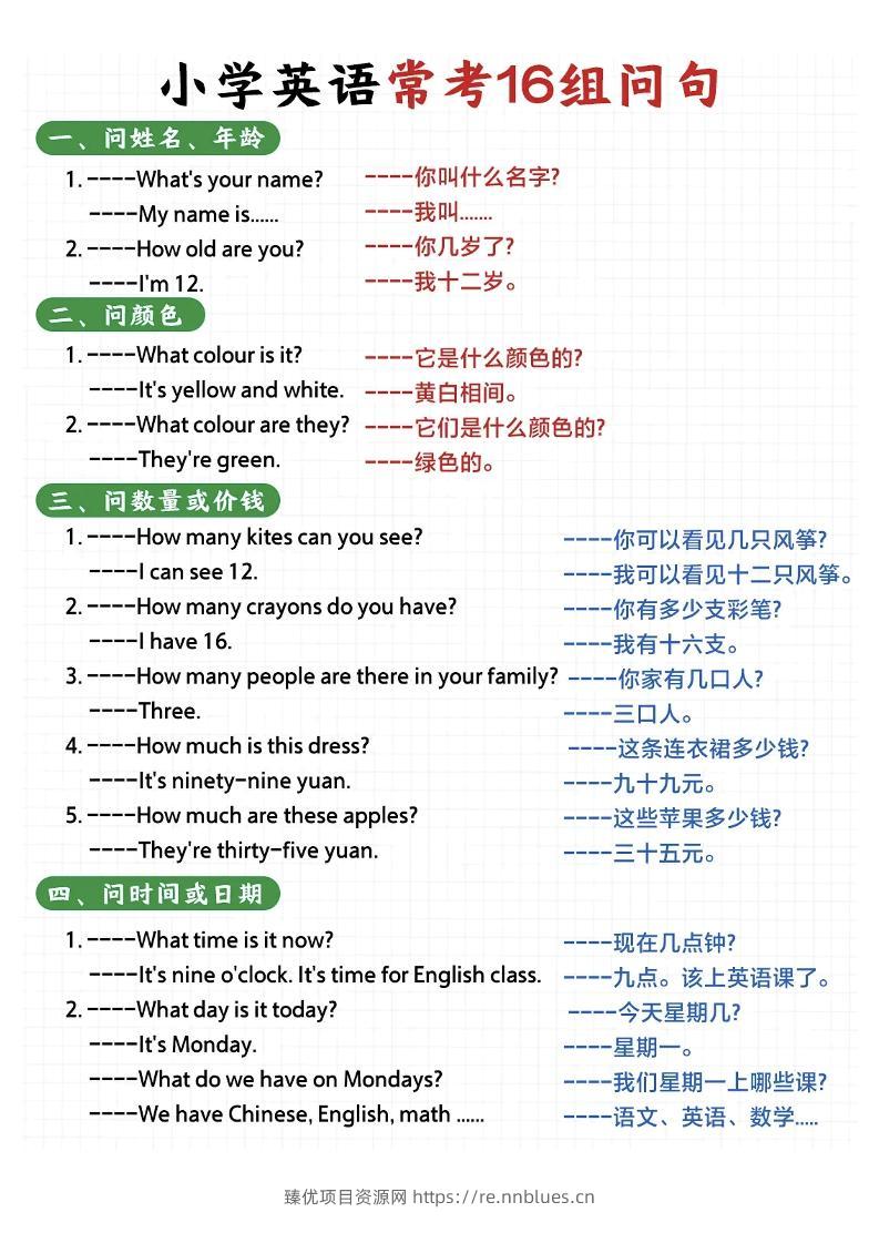 (新)小学英语常考16种问句-六上英语 - 臻优资源网