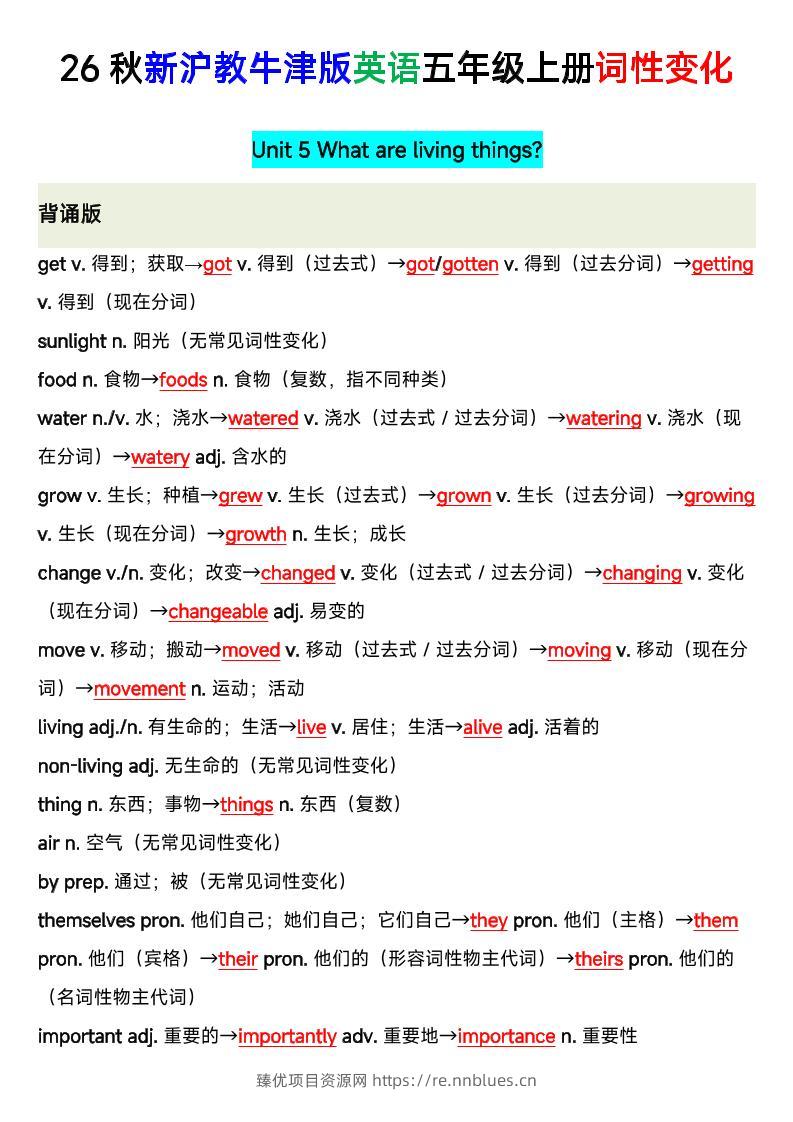 26秋沪教牛津版英语五年级上册U5-U8单词词性变化 - 臻优资源网
