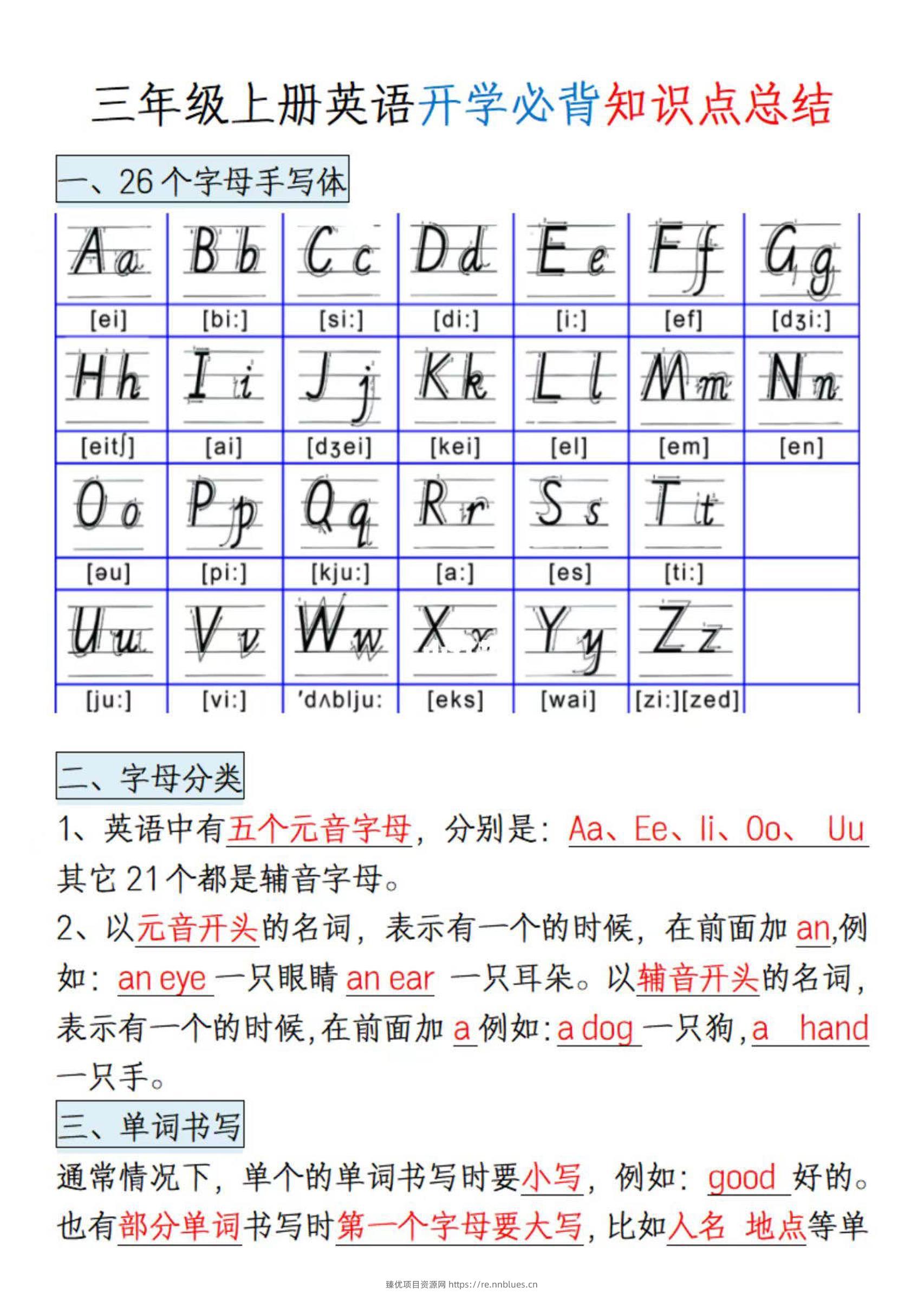 三年级上册英语开学必背知识点总结 - 臻优资源网