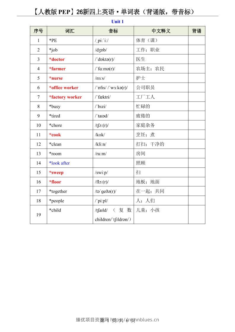 【人教版PEP】26新四上英语·单词表（背诵版，带音标） - 臻优资源网