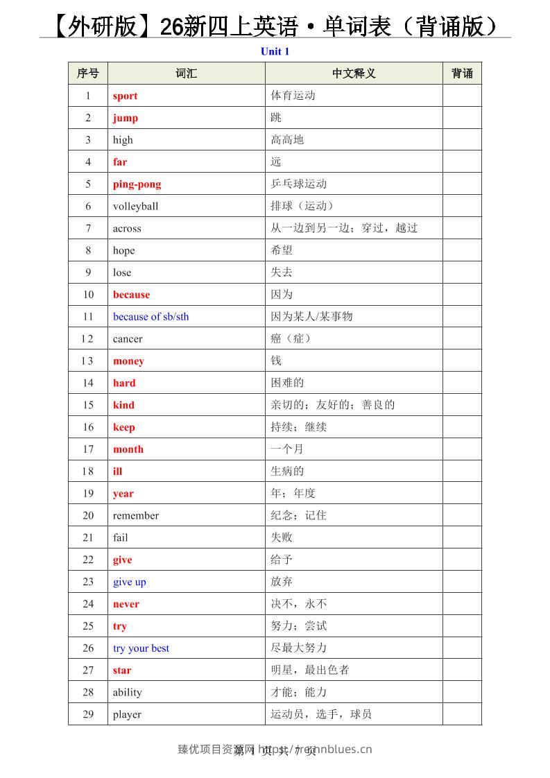 【外研版】26新四上英语·单词表（背诵版） - 臻优资源网
