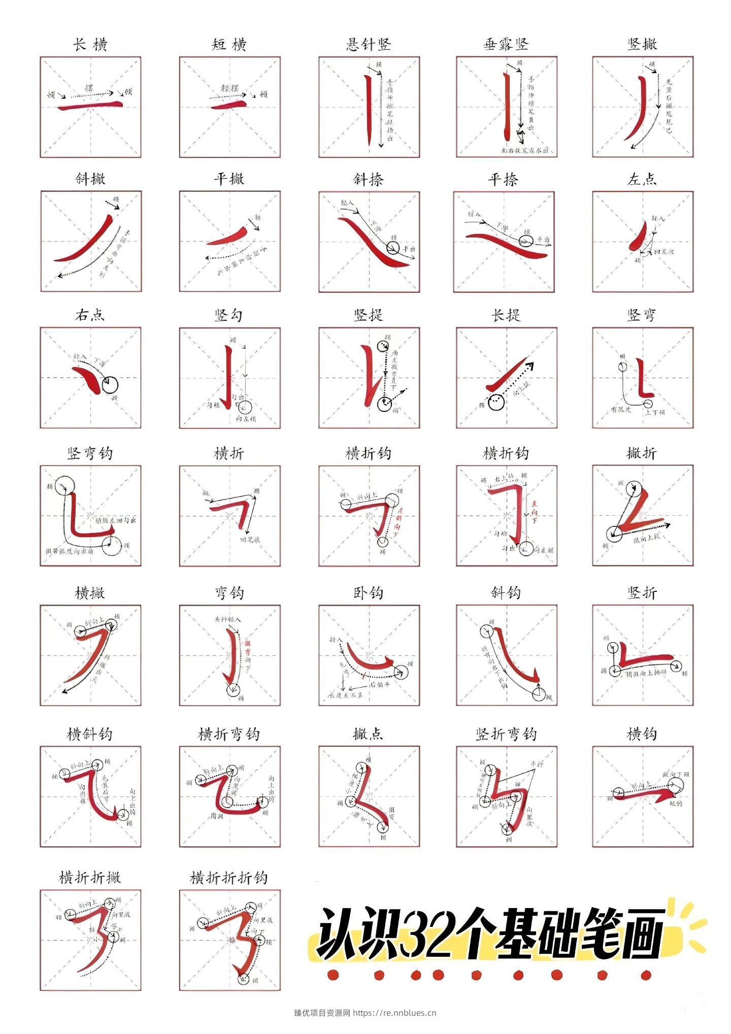 认识32个基础笔画 - 臻优资源网