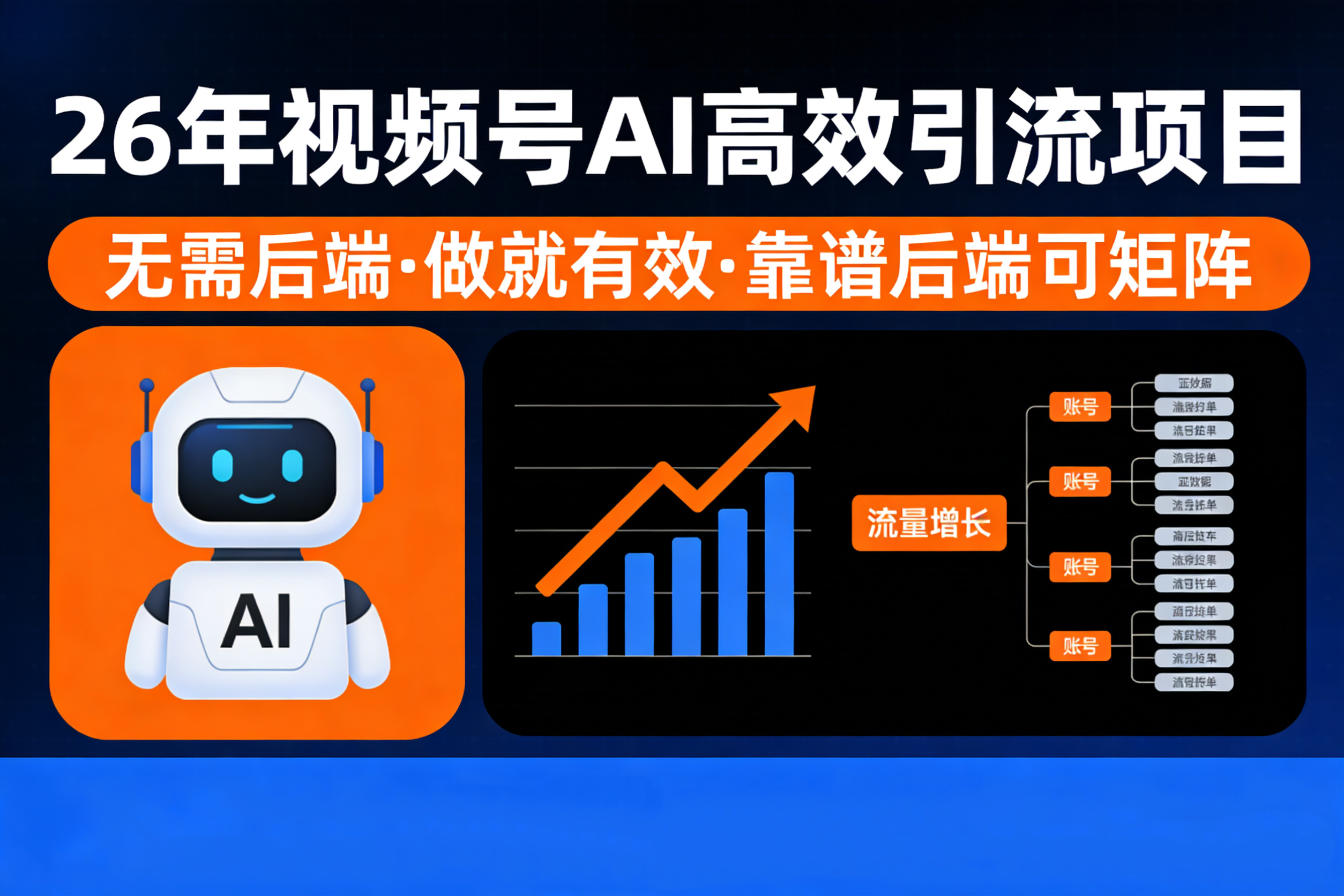 26年最新视频号AI暴力引流项目，无需后端，会剪视频就可以，单日轻松变现1千➕，轻松月入5w！！！ - 臻优资源网