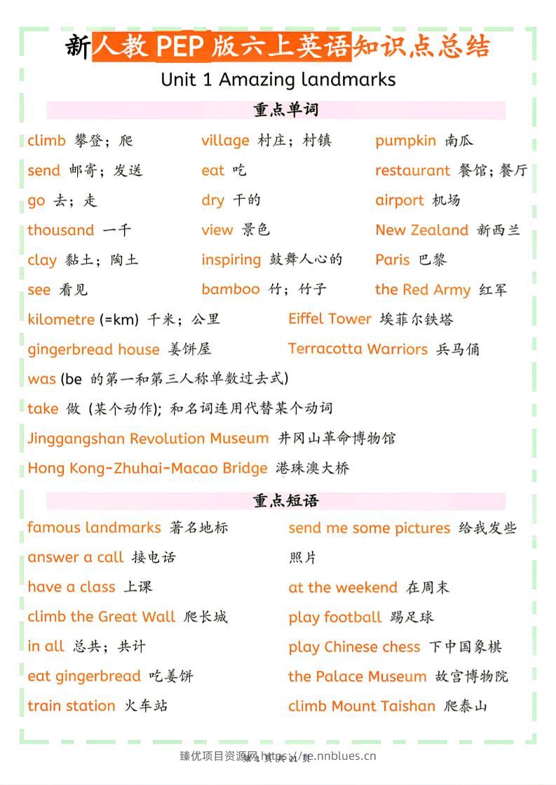 26秋新人教PEP版六上英语知识点总结 - 臻优资源网