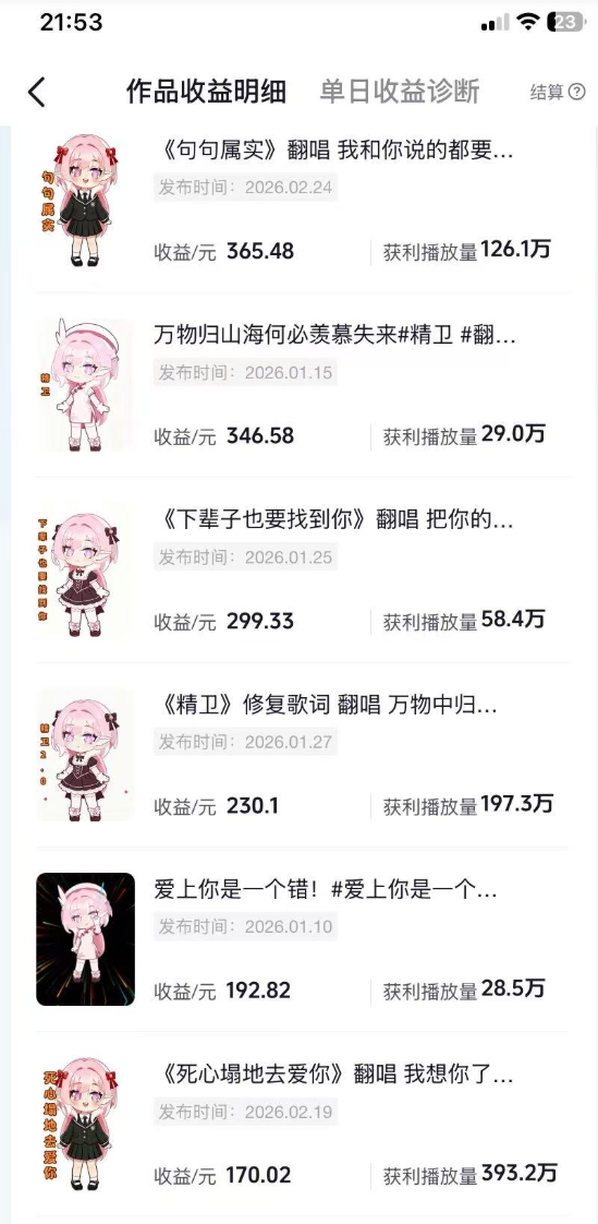 抖音创作者计划＆汽水音乐 随便发发，日入300+ - 臻优资源网