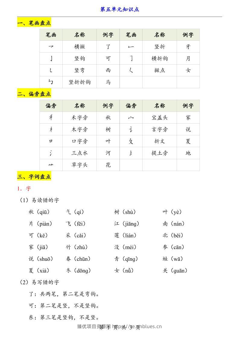 新一上语文第5单元（知识点） - 臻优资源网