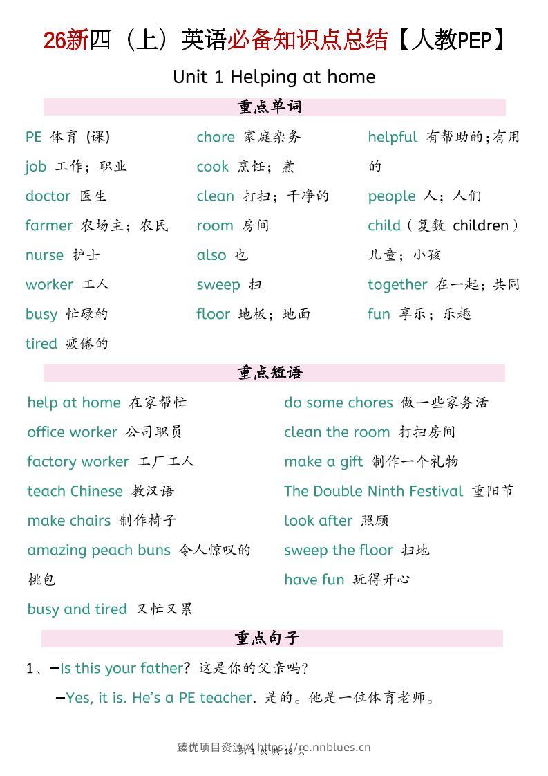 26新四上英语必背知识点总结《人教PEP版》 - 臻优资源网