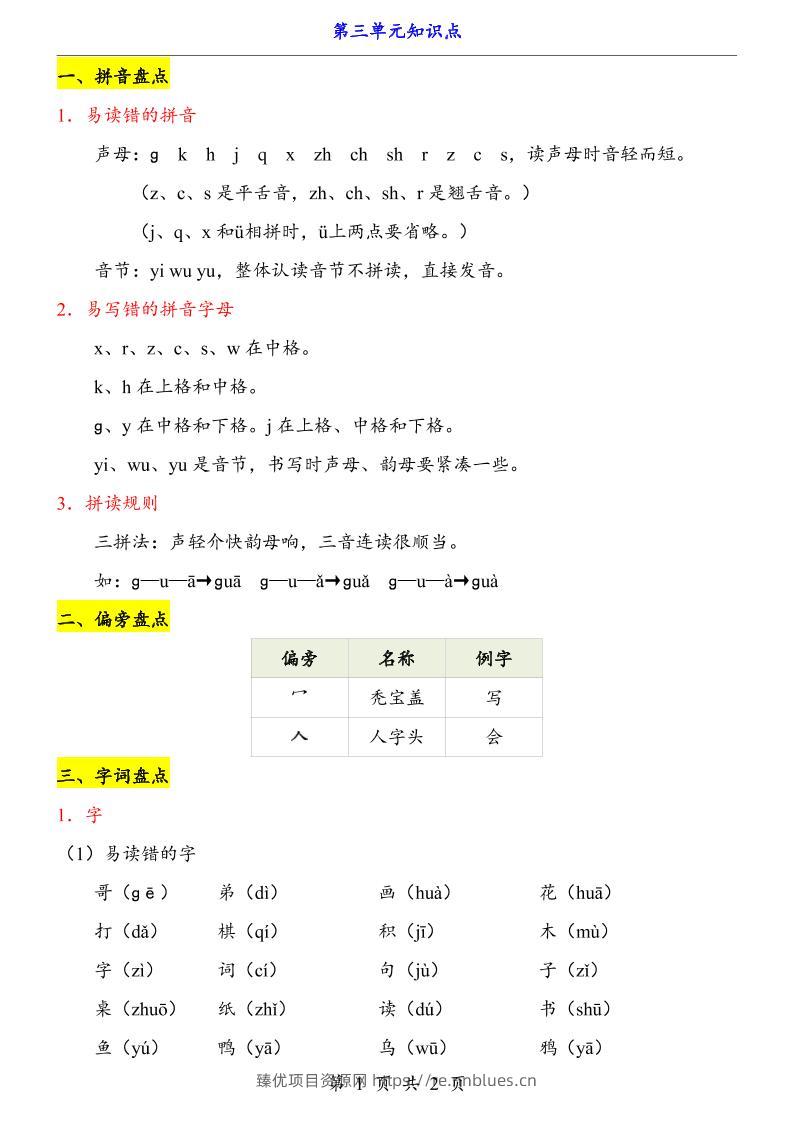 新一上语文第3单元（知识点） - 臻优资源网