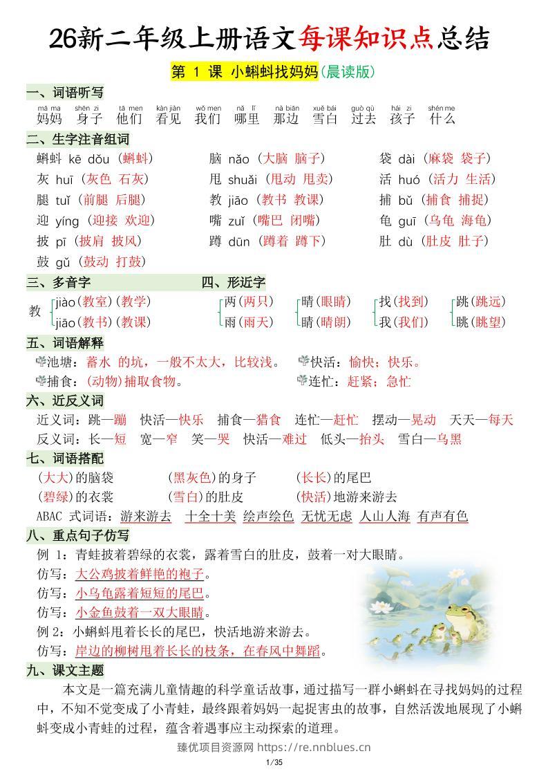 26新二上语文每课知识点总结（晨读版35页） - 臻优资源网