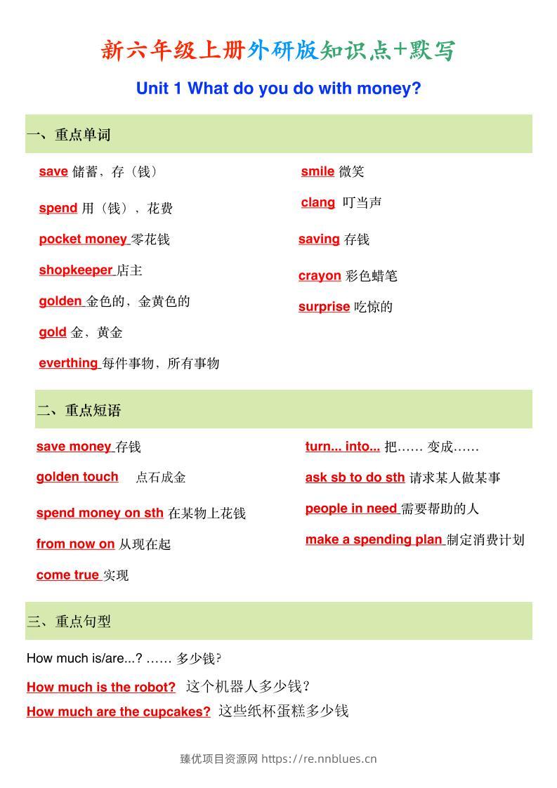 新外研版六年级上英语知识点 - 臻优资源网