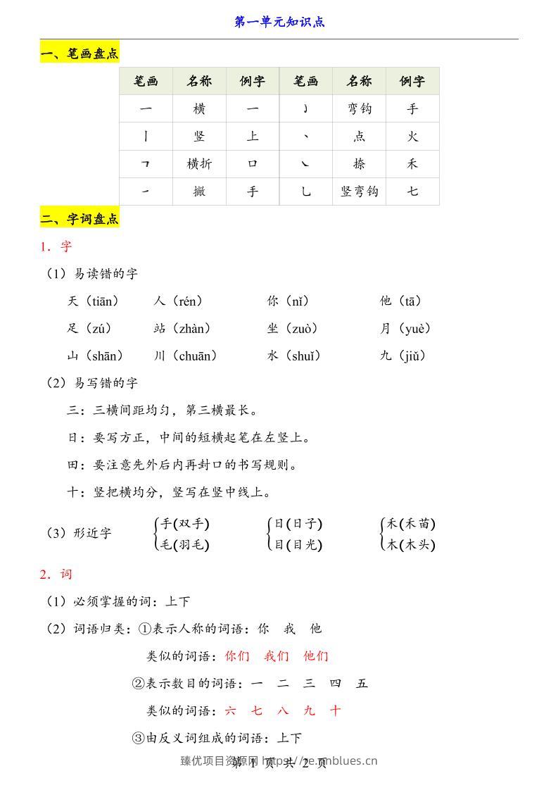 新一上语文第1单元（知识点） - 臻优资源网