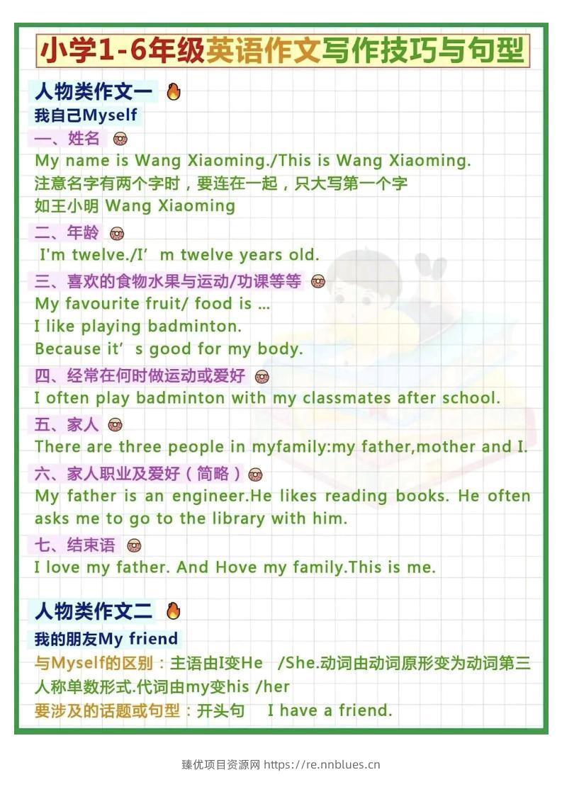 (新)小学英语英语写作技巧与句型-六上英语 - 臻优资源网