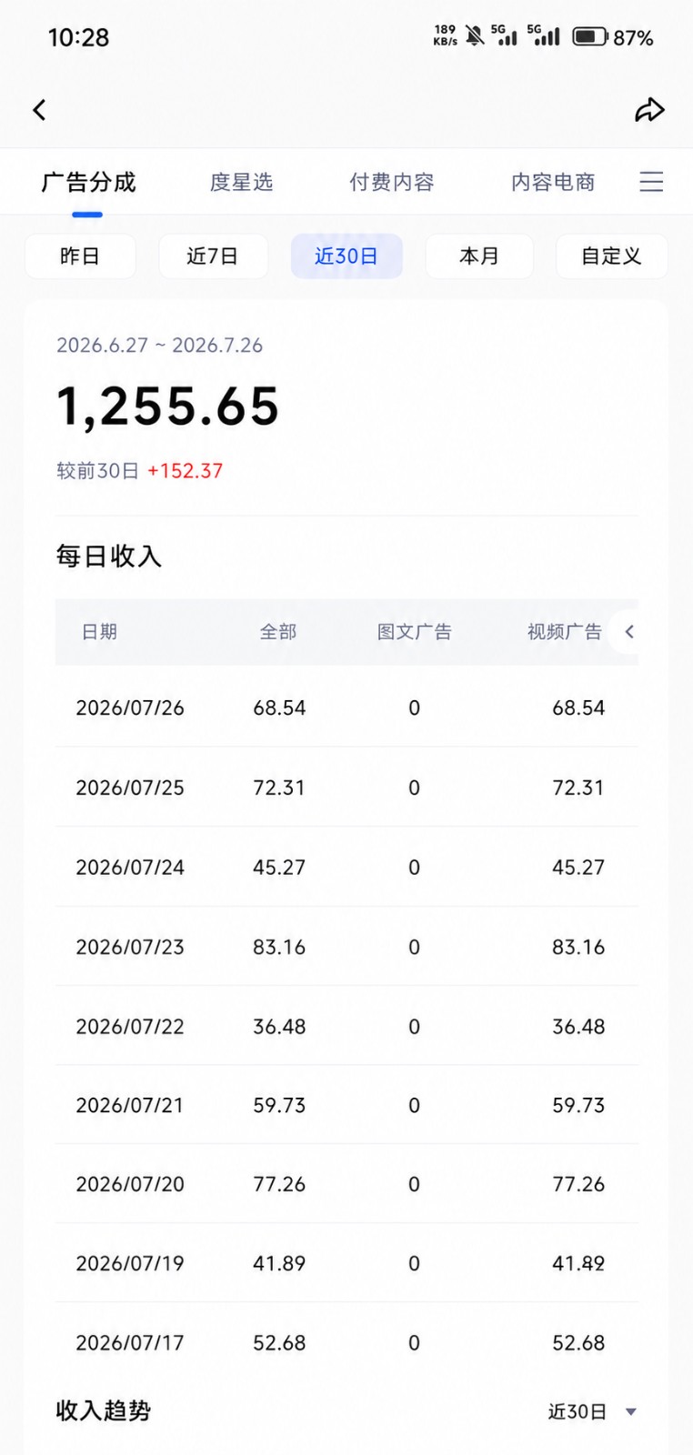 图片[3] - 2026头条百家号升级玩法 5分钟一条原创视频 发多平台赚收 - 臻优资源网