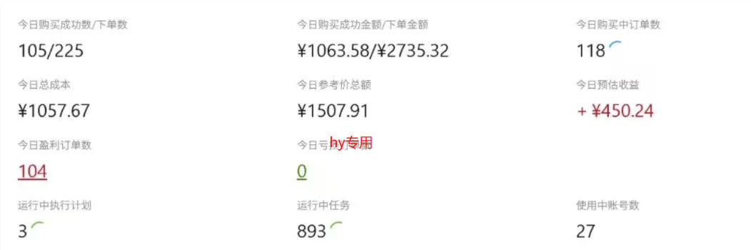 图片[2] - CSGO游戏自动扫货项目，全自动运行无需人工，月入1W+，操作简单，长期可持续【揭秘】 - 臻优资源网